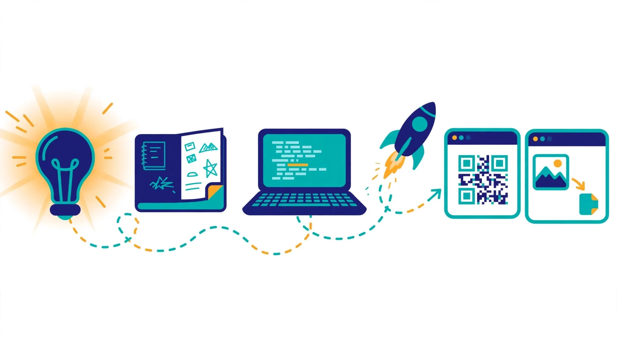Journey from idea to two live web tools: a lightbulb, a few build steps, then a QR generator and an image compressor